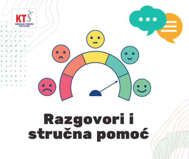 Smjernice za razgovor