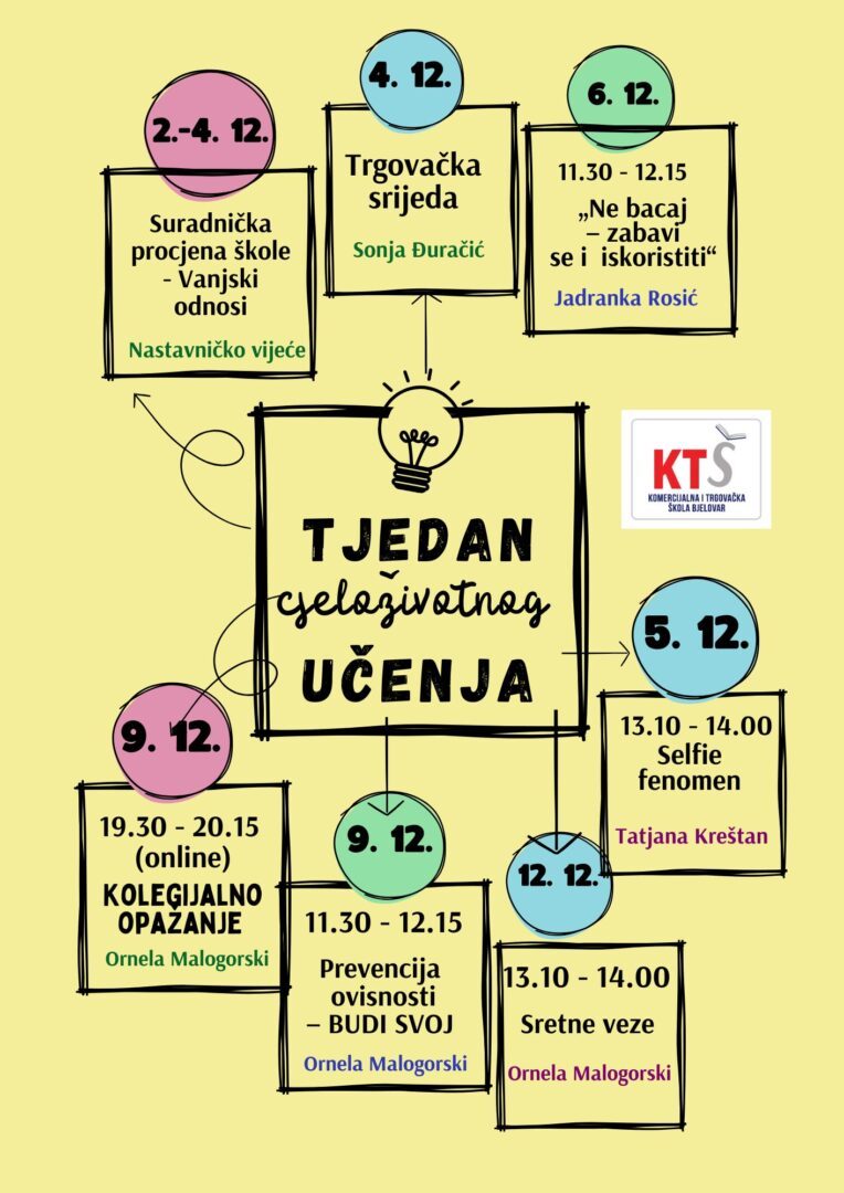 Tjedan cjeloživotnog učenja u KTŠ Bjelovar