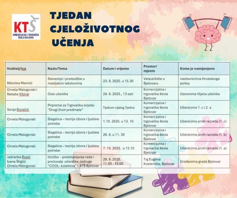 TJEDAN CJELOŽIVOTNOG UČENJA