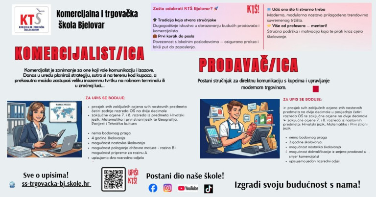Sve o upisima za šk. god. 2026./2027.